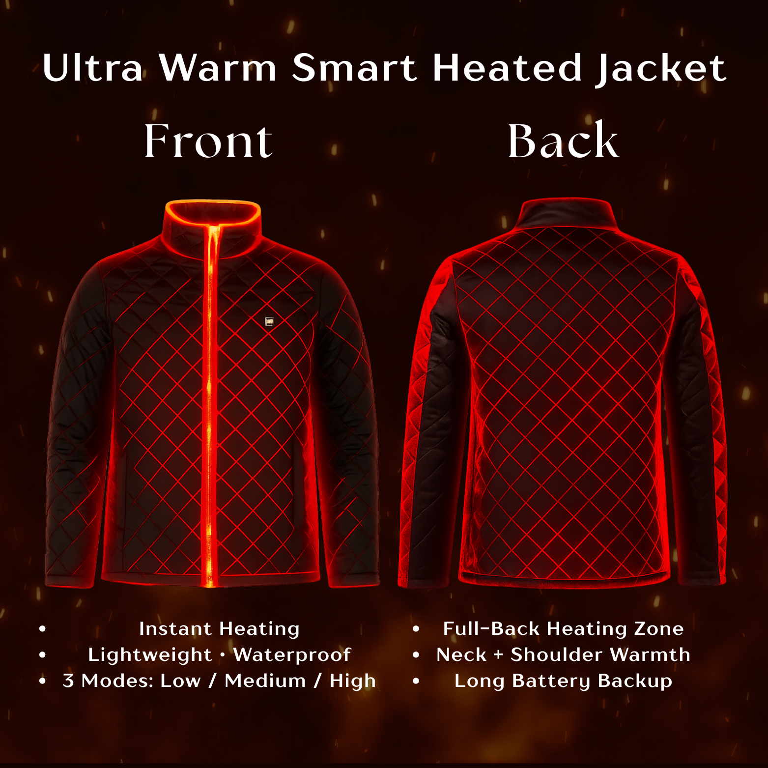 WinterCraft™ Electric Heated Jacket
